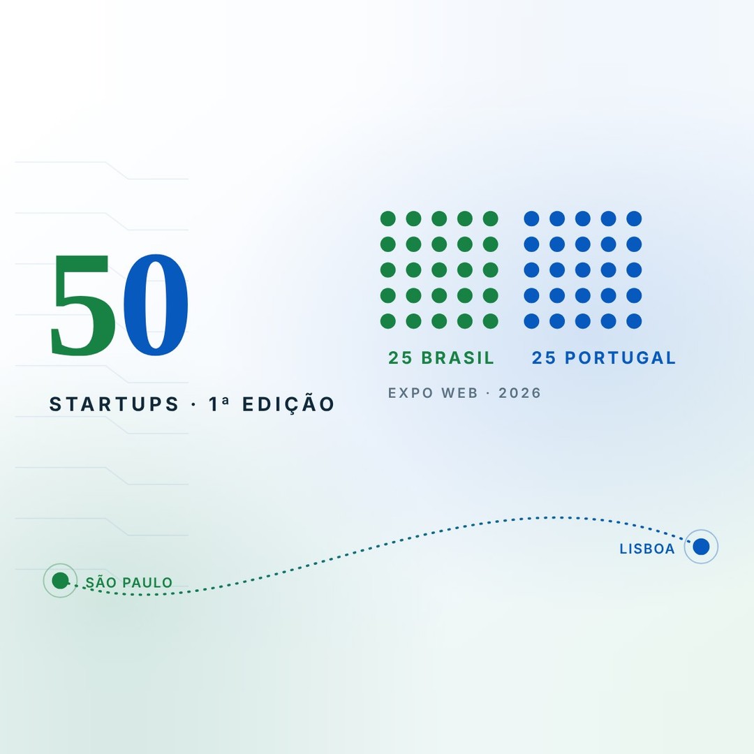 50 startups, 25 from Brazil and 25 from Portugal, connected between São Paulo and Lisbon