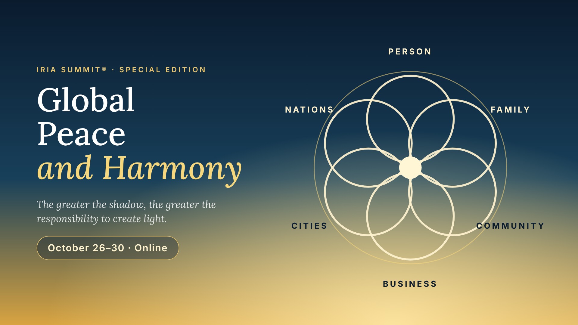 Global Peace and Harmony · IRIA SUMMIT® · October 26–30 · Online