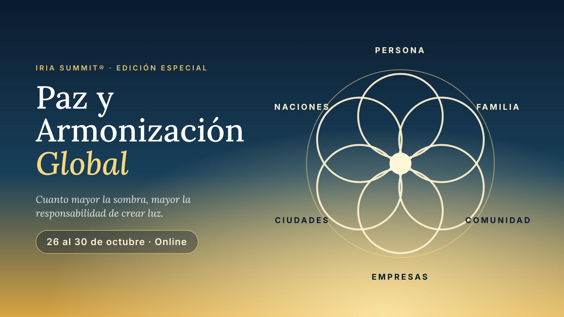 Paz y Armonización Global · IRIA SUMMIT® · 26 al 30 de octubre · Online